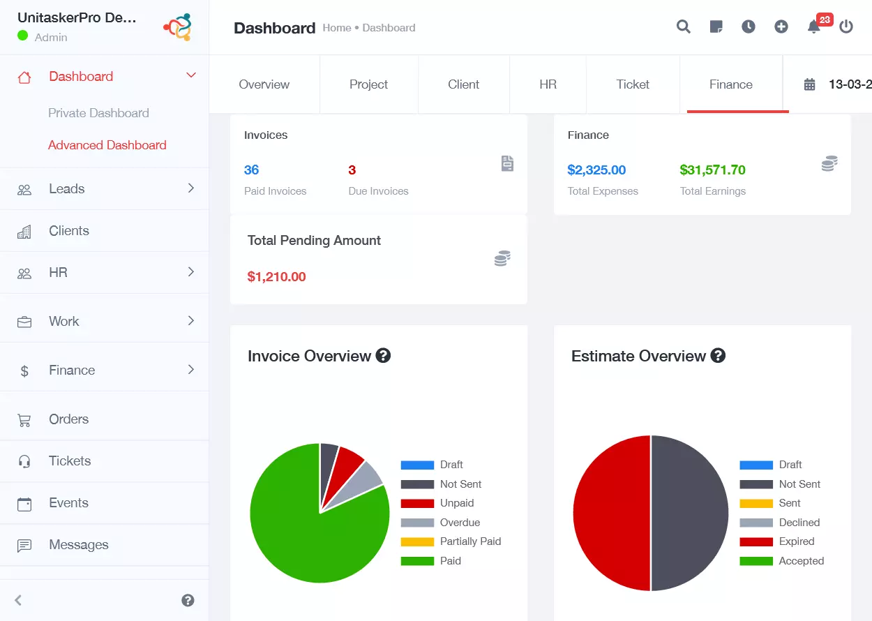 Financial management software Dashboard- UniTaskerPro