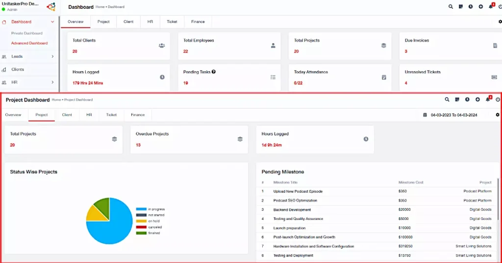 UniTaskerpro's Dashboard